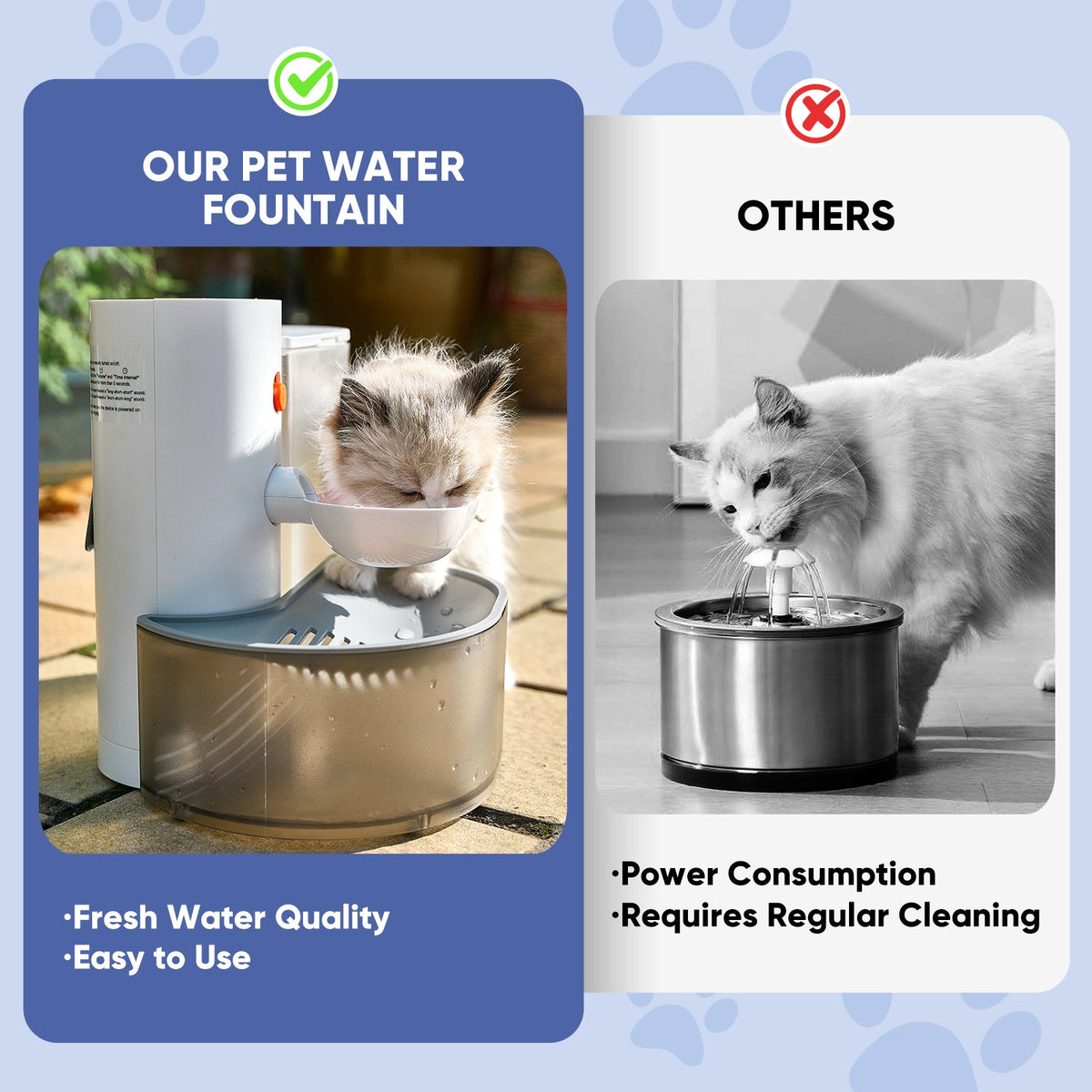 Automatic Pet Water Fountain