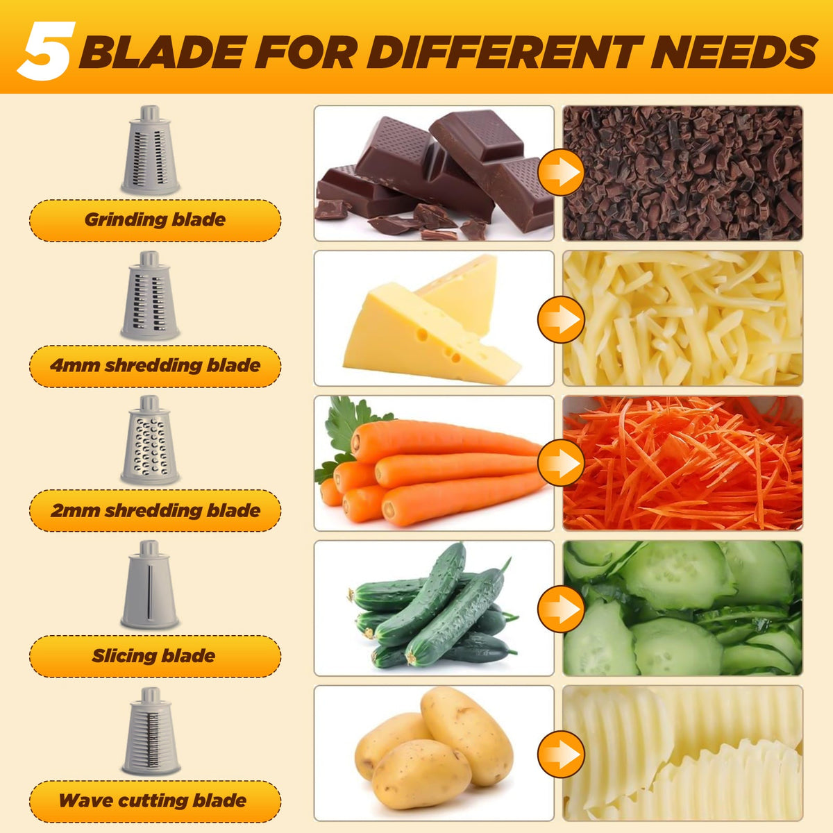 5 in 1 Rotary Cheese Grater Shredder