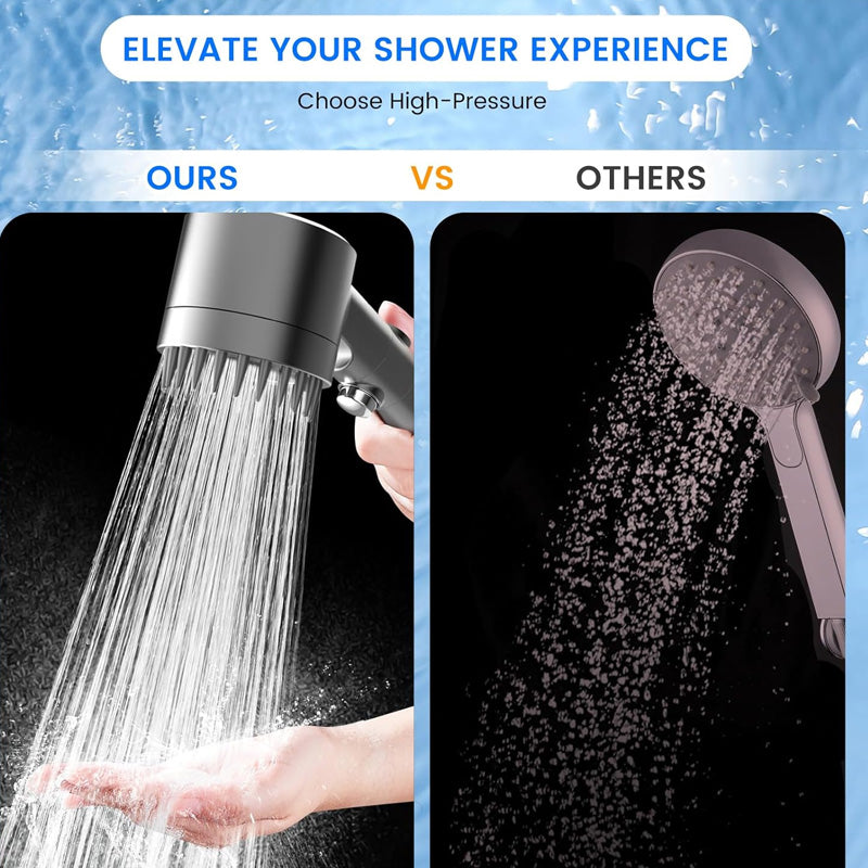 High Pressure Handheld Filtered Showerhead