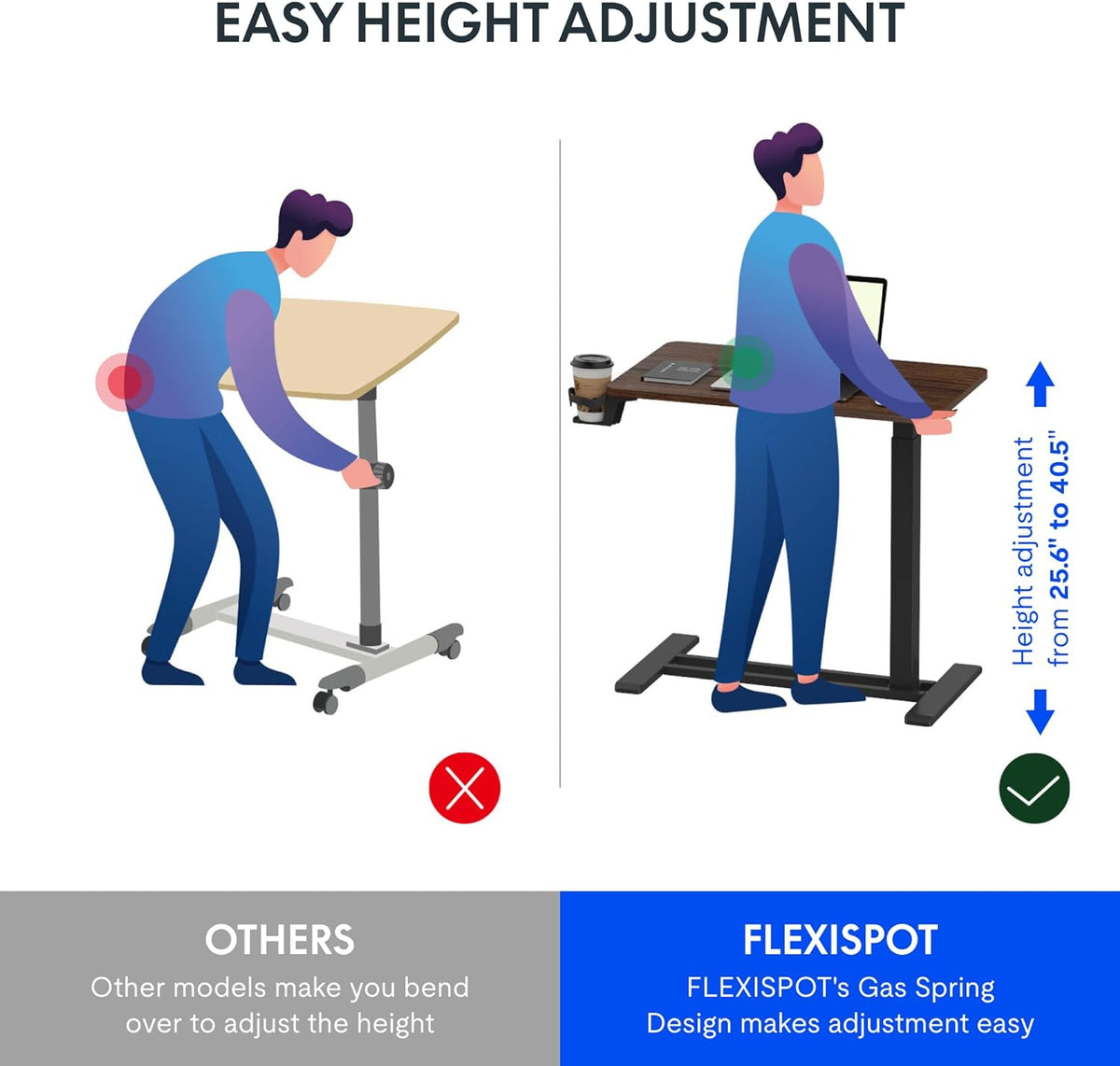 Hidden Casters Adjustable Bedside Table