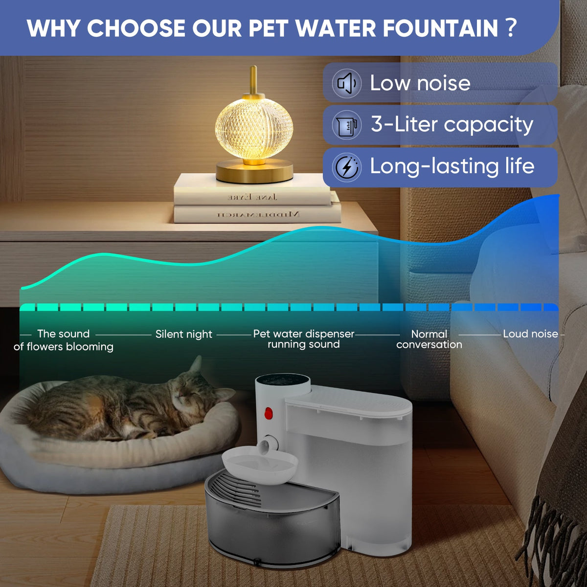 Automatic Pet Water Fountain
