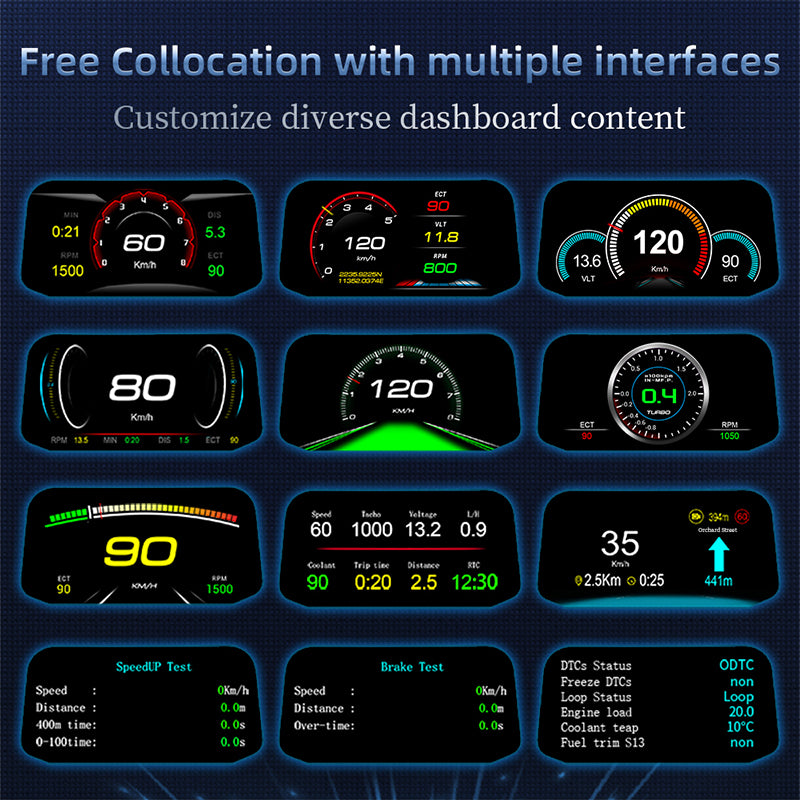 Heads Up Display For Cars