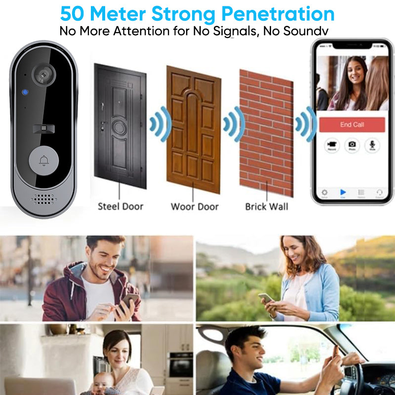 Wireless Video Doorbell Camera with Chime