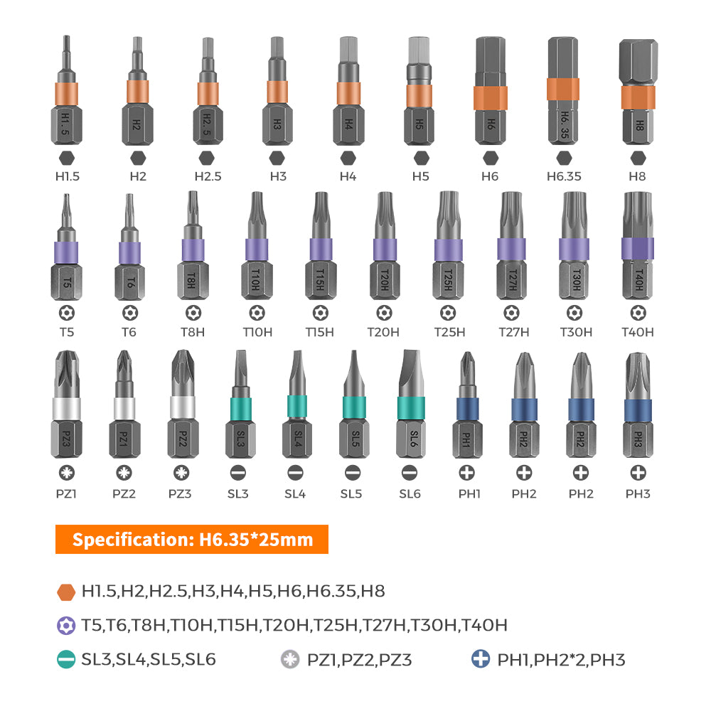 42 in 1 Screwdriver Set Ratchet Wrench